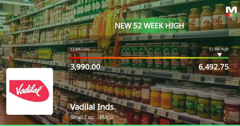 Broad-Based Technical Strength Lifts Vadilal Industries Ltd to 52-Week High of Rs 6492.75