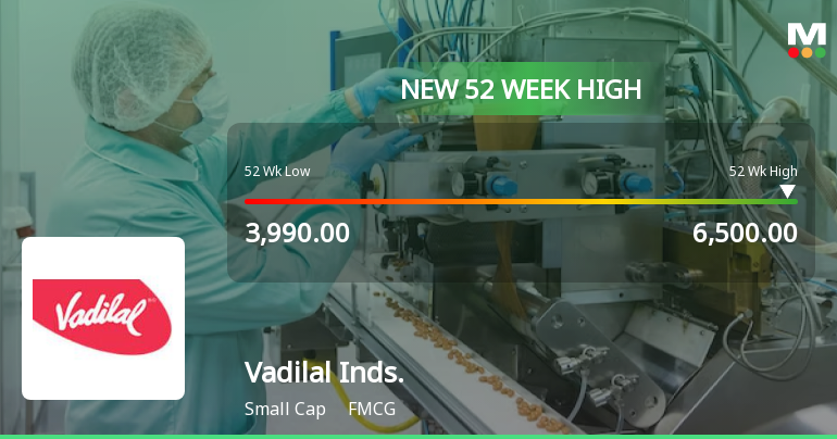 Broad-Based Technical Strength Lifts Vadilal Industries Ltd to 52-Week High of Rs 6500