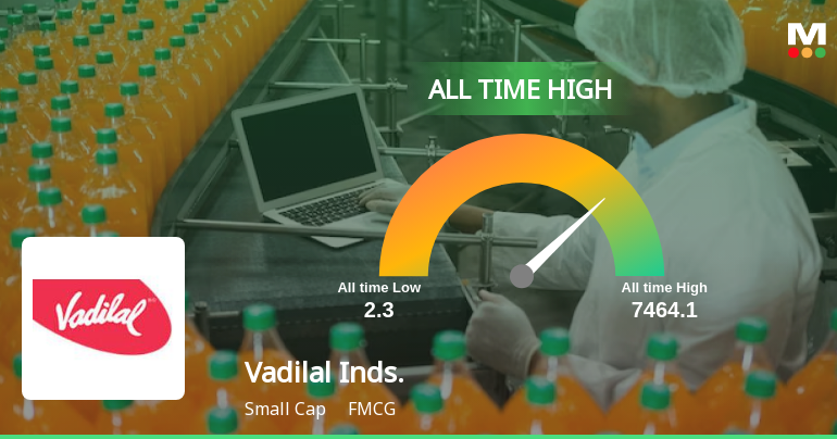 Vadilal Industries Ltd Hits All-Time High of Rs 7,464 as Momentum Builds Across Timeframes