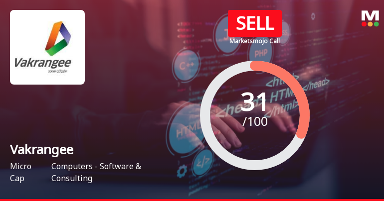 Vakrangee Ltd is Rated Sell