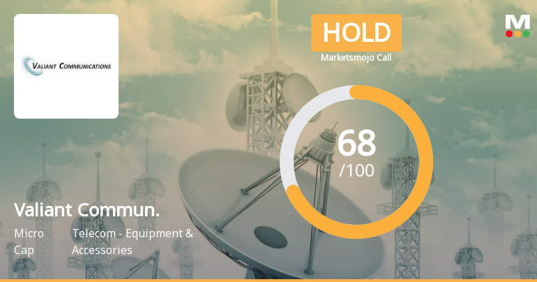 Valiant Communications Ltd is Rated Hold