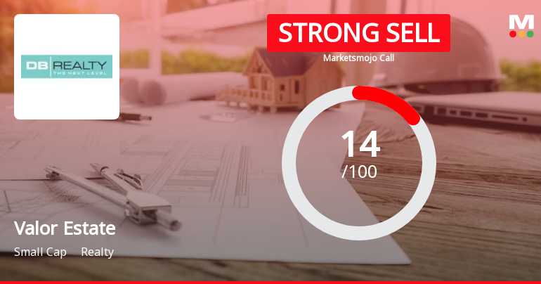 Valor Estate Ltd is Rated Strong Sell