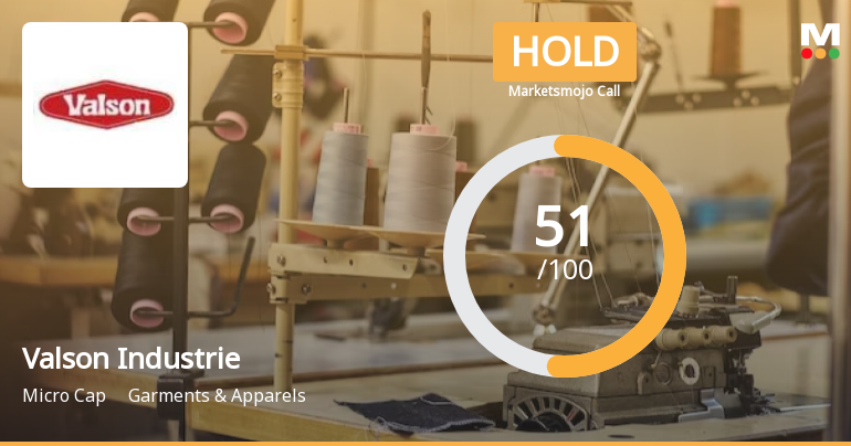 Valson Industries Ltd is Rated Hold by MarketsMOJO