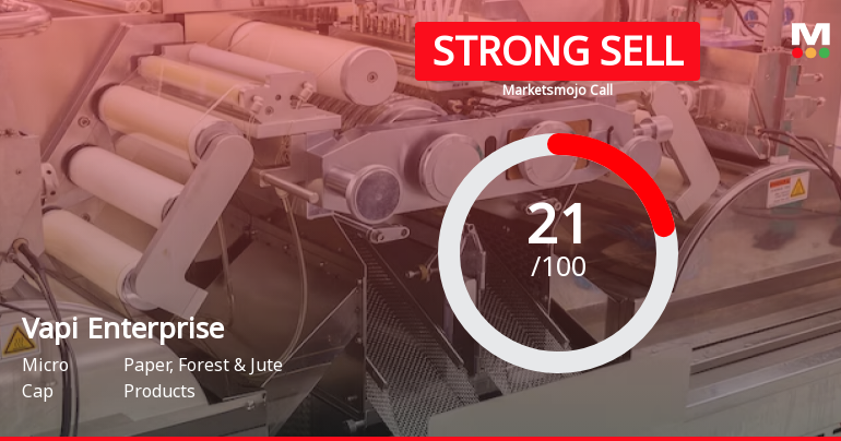 Vapi Enterprise Ltd is Rated Strong Sell