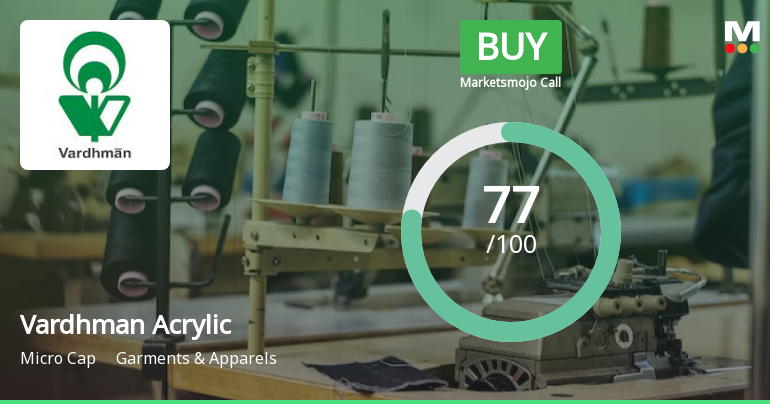 Vardhman Acrylics Ltd is Rated Buy
