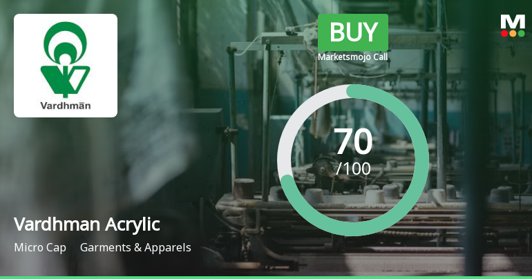 Vardhman Acrylics Ltd is Rated Buy