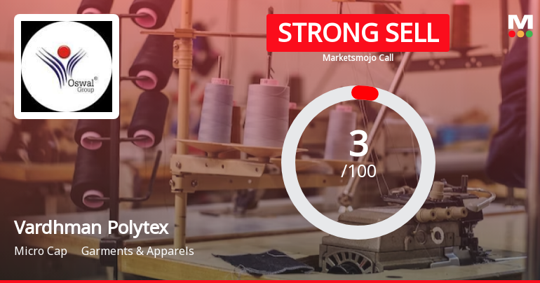Vardhman Polytex Ltd is Rated Strong Sell