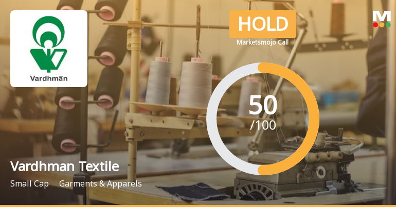 Vardhman Textiles Ltd is Rated Hold