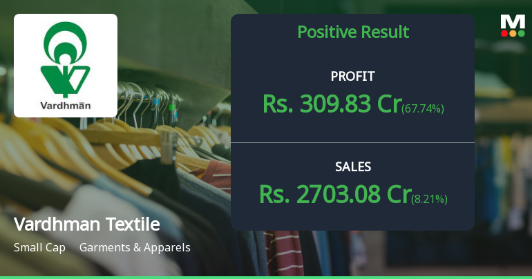 Vardhman Textiles Q1 FY27: Record Quarterly Performance Masks Underlying Margin Pressures