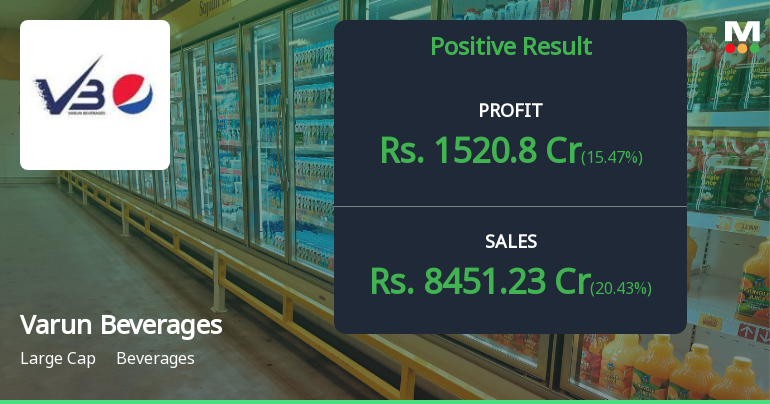 Varun Beverages Q2 FY27: Strong Summer Performance Masks Valuation Concerns