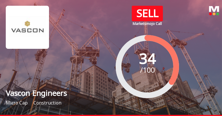 Vascon Engineers Ltd Upgraded to Sell on Technical Improvement Despite Weak Financials