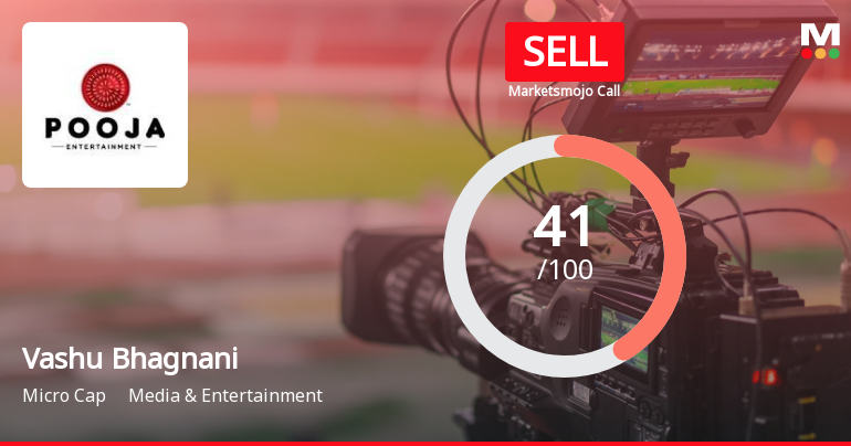 Vashu Bhagnani Industries Ltd is Rated Sell