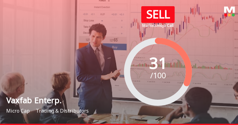 Vaxfab Enterprises Ltd is Rated Sell