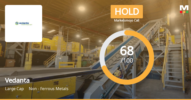 Vedanta Ltd. is Rated Hold by MarketsMOJO