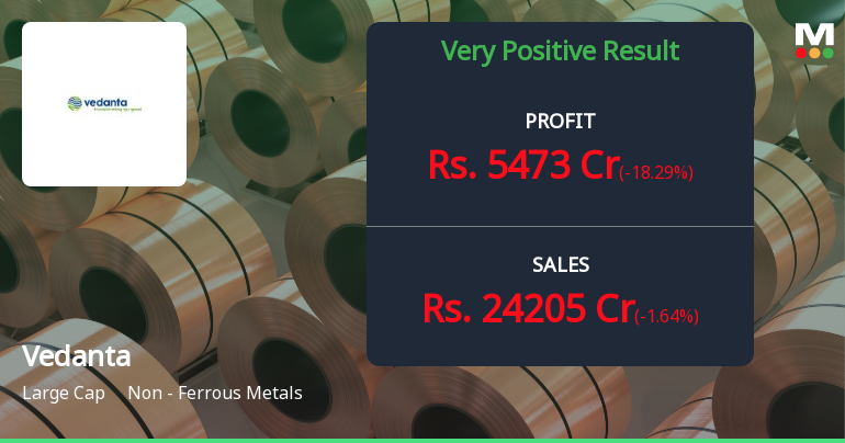 Vedanta Q1 FY27: Commodity Rally Fuels 72% Profit Surge Despite Sequential Dip