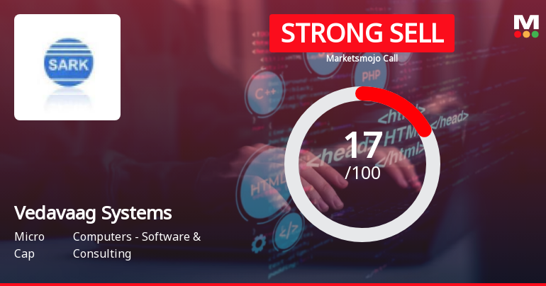 Vedavaag Systems Ltd. is Rated Strong Sell