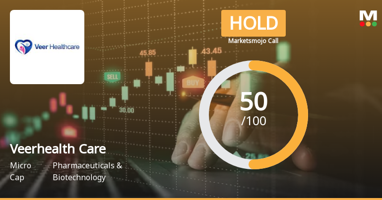 Veerhealth Care Ltd is Rated Hold by MarketsMOJO