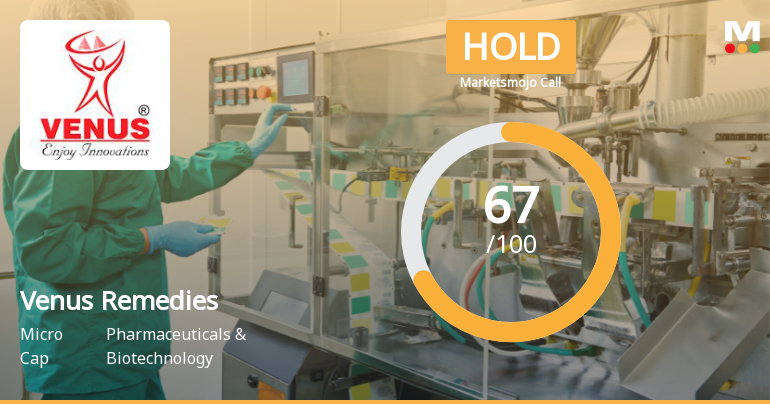 Venus Remedies Ltd Downgraded to Hold Amid Mixed Technical and Valuation Signals