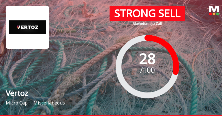 Vertoz Ltd is Rated Strong Sell