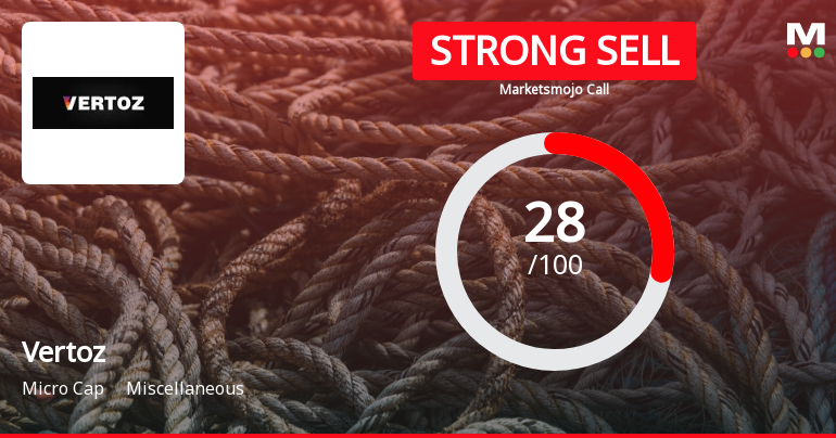 Vertoz Ltd is Rated Strong Sell