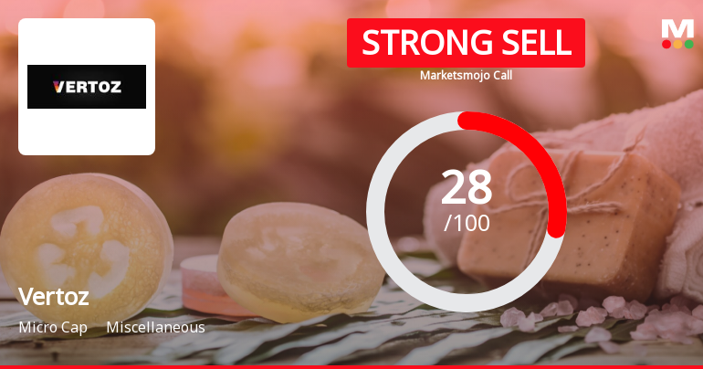 Vertoz Ltd is Rated Strong Sell
