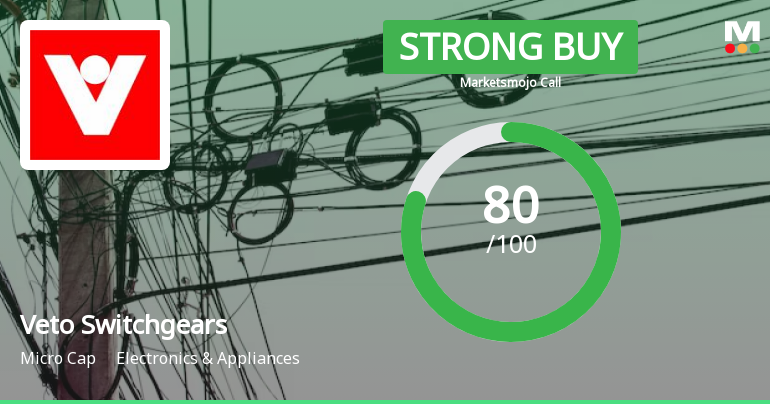 Veto Switchgears & Cables Ltd is Rated Strong Buy