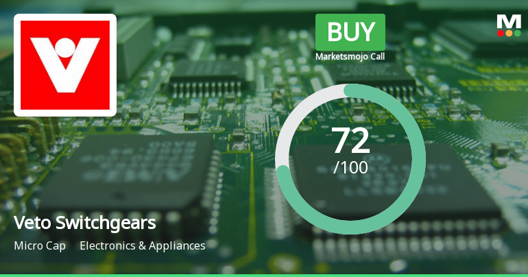 Veto Switchgears & Cables Ltd Downgraded to Buy Amid Mixed Technical and Financial Signals