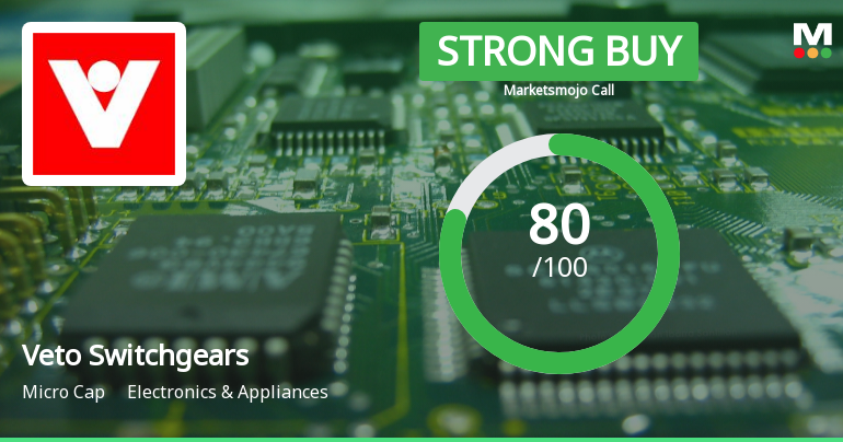 Veto Switchgears & Cables Ltd Upgraded to Strong Buy on Robust Technicals and Financials