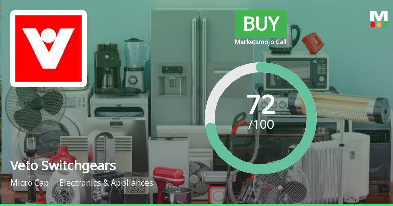 Veto Switchgears & Cables Ltd Downgraded to Buy Amid Mixed Technical and Financial Signals