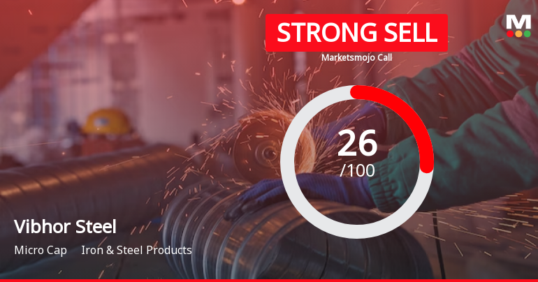 Vibhor Steel Tubes Ltd is Rated Strong Sell