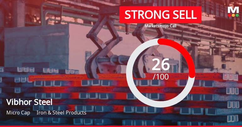 Vibhor Steel Tubes Ltd is Rated Strong Sell