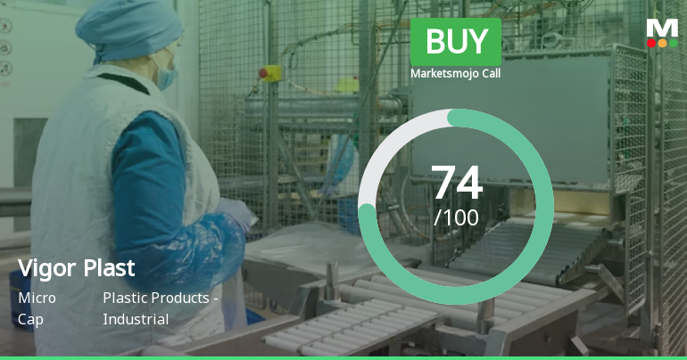 Vigor Plast India Ltd is Rated Buy