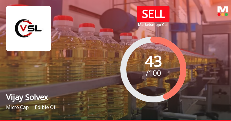 Vijay Solvex Ltd is Rated Sell