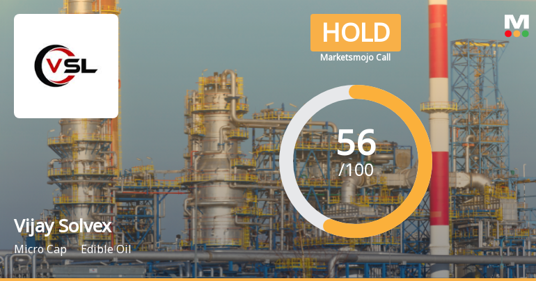 Vijay Solvex Ltd Upgraded to Hold as Technicals Improve and Financials Strengthen