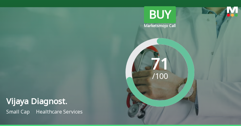 Vijaya Diagnostic Centre Ltd is Rated Buy