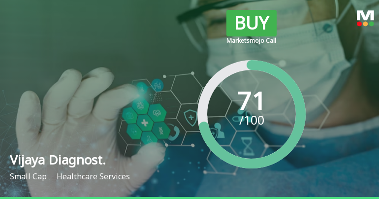 Vijaya Diagnostic Centre Ltd is Rated Buy