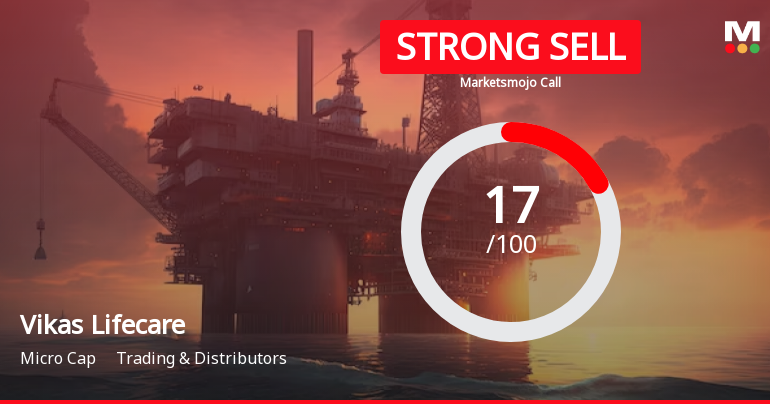 Vikas Lifecare Ltd is Rated Strong Sell