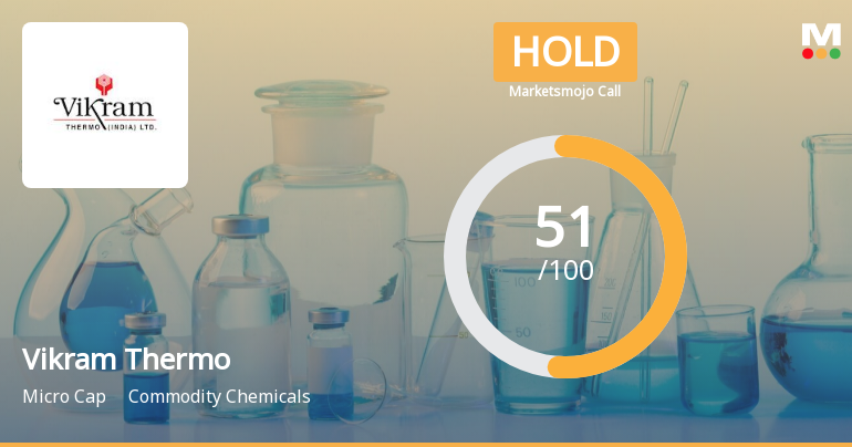 Vikram Thermo (India) Ltd is Rated Hold