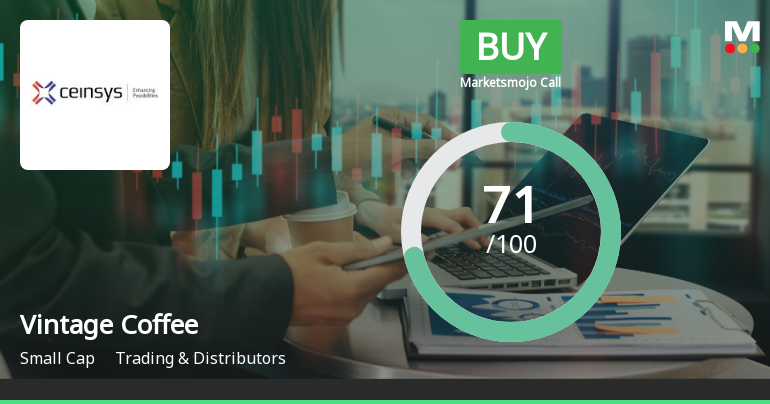 Vintage Coffee & Beverages Ltd Upgraded to Buy on Strong Technical and Financial Performance