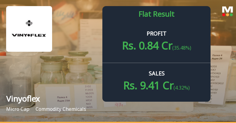 Vinyoflex Q1 FY27: Marginal Growth Masks Deeper Profitability Concerns