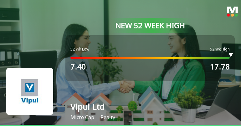 Broad-Based Technical Strength Lifts Vipul Ltd to 52-Week High of Rs 17.78