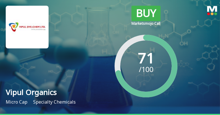 Vipul Organics Ltd Upgraded to Buy on Strong Technical and Financial Performance