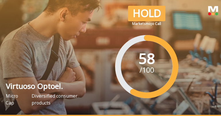 Virtuoso Optoelectronics Ltd is Rated Hold