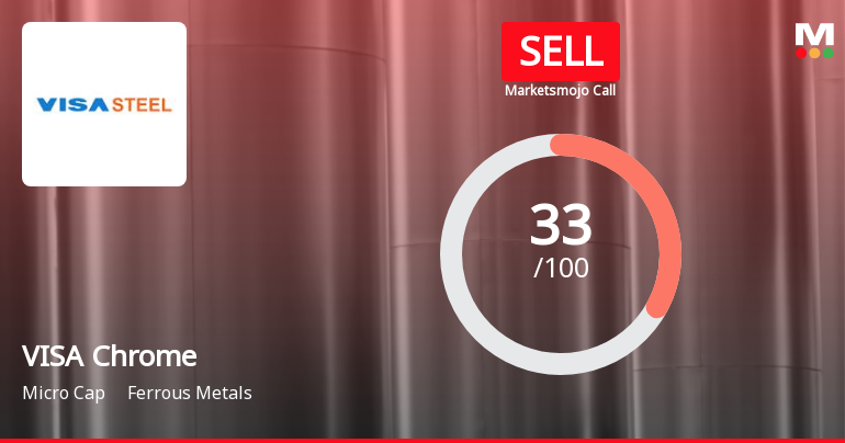 Visa Steel Ltd Upgraded to Sell by MarketsMOJO on Technical Improvements