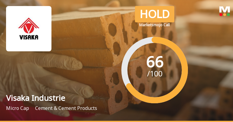 Visaka Industries Ltd is Rated Hold