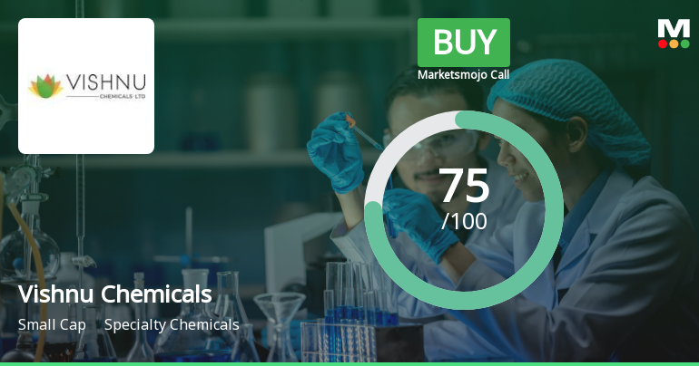 Vishnu Chemicals Ltd Upgraded to Buy on Strong Technical and Financial Performance