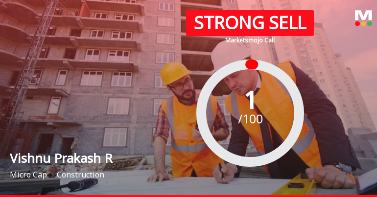 Vishnu Prakash R Punglia Ltd is Rated Strong Sell