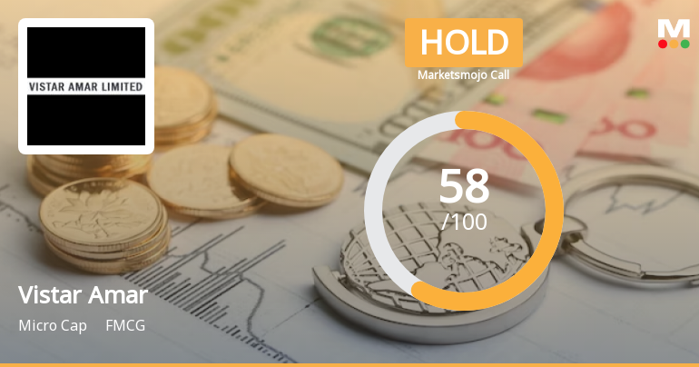 Vistar Amar Ltd is Rated Hold by MarketsMOJO
