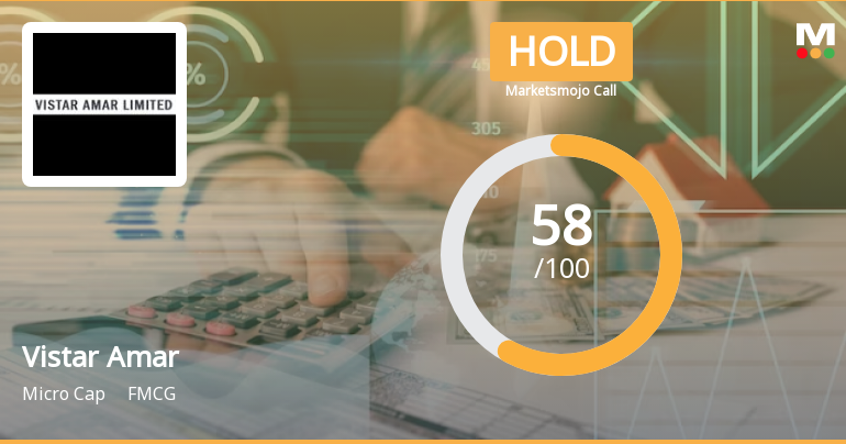 Vistar Amar Ltd is Rated Hold by MarketsMOJO