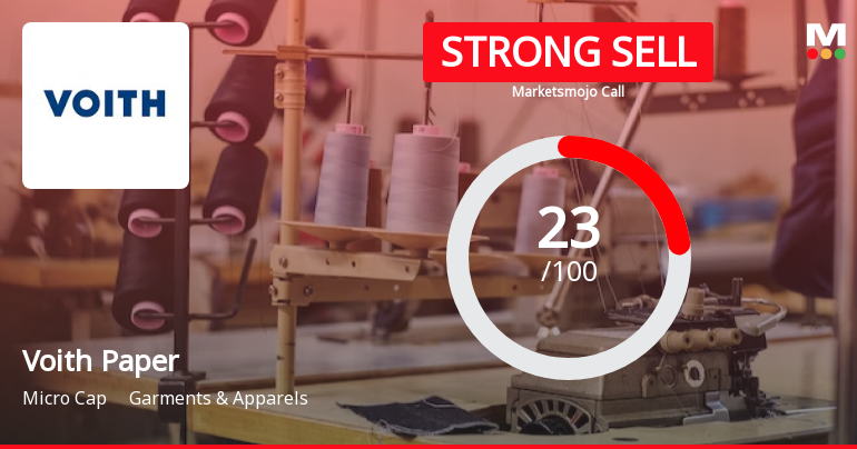 Voith Paper Fabrics India Ltd is Rated Strong Sell